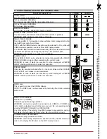 Предварительный просмотр 26 страницы Entre Matic Ditec VALOR R Technical Manual