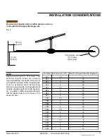 Preview for 7 page of Entre Matic HVLS series User Manual