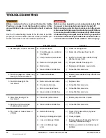 Preview for 22 page of Entre Matic HVLS series User Manual