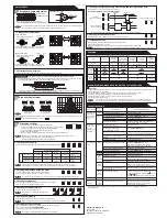 Preview for 2 page of Entrematic Group Ditec PASAA2 Operation Manual