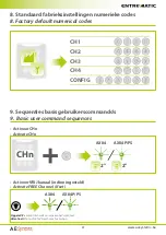 Предварительный просмотр 11 страницы Entrematic AXK4 Series Manual