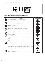 Preview for 3 page of Entrematic COMG Installation Manual