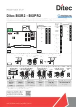 Entrematic DITEC BIXR2 Installation And Use Manual предпросмотр