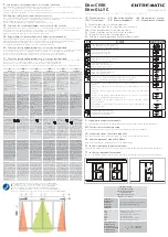 Entrematic Ditec CIVIK User Manual preview