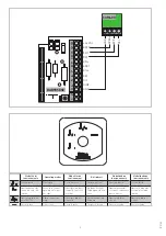 Preview for 2 page of Entrematic Ditec COM400MKB Instructions