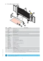 Предварительный просмотр 9 страницы Entrematic Ditec CUBIC Technical Manual