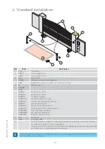 Предварительный просмотр 25 страницы Entrematic Ditec CUBIC Technical Manual