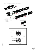 Preview for 21 page of Entrematic Ditec DAS200 Technical Manual