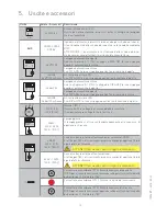 Предварительный просмотр 10 страницы Entrematic Ditec E1A Installation Manual