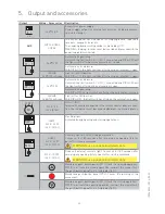 Предварительный просмотр 30 страницы Entrematic Ditec E1A Installation Manual