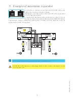 Предварительный просмотр 38 страницы Entrematic Ditec E1A Installation Manual