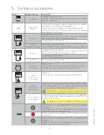 Предварительный просмотр 50 страницы Entrematic Ditec E1A Installation Manual