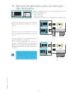 Предварительный просмотр 117 страницы Entrematic Ditec E1A Installation Manual