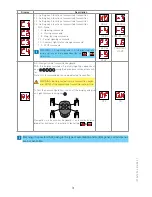 Предварительный просмотр 20 страницы Entrematic Ditec E2H Installation Manual