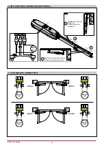 Preview for 2 page of Entrematic Ditec E2H Quick Reference