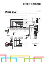 Предварительный просмотр 1 страницы Entrematic Ditec EL21 Installation Manual