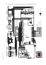 Предварительный просмотр 7 страницы Entrematic Ditec EL21 Installation Manual