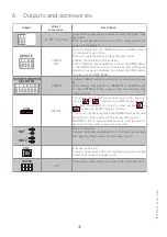 Предварительный просмотр 10 страницы Entrematic Ditec EL21 Installation Manual