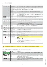 Предварительный просмотр 6 страницы Entrematic Ditec EL31R Installation Manual