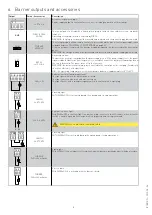 Предварительный просмотр 8 страницы Entrematic Ditec EL31R Installation Manual