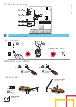 Предварительный просмотр 2 страницы Entrematic Ditec EL31R Quick Reference