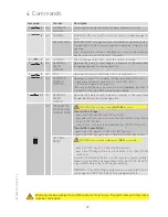 Preview for 5 page of Entrematic Ditec EL34 Installation Manual