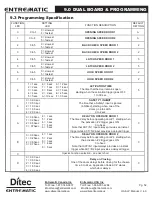 Предварительный просмотр 52 страницы Entrematic Ditec HA8 LP Installation Instructions Manual