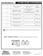 Предварительный просмотр 54 страницы Entrematic Ditec HA8 LP Installation Instructions Manual