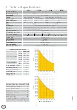 Предварительный просмотр 6 страницы Entrematic Ditec ION4 Technical Manual