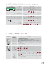 Предварительный просмотр 21 страницы Entrematic Ditec ION4 Technical Manual