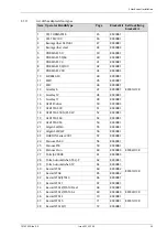 Preview for 33 page of Entrematic Ditec KS200HD Installation Manual