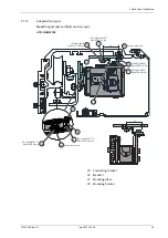 Preview for 35 page of Entrematic Ditec KS200HD Installation Manual