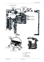 Preview for 37 page of Entrematic Ditec KS200HD Installation Manual