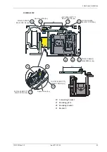 Preview for 43 page of Entrematic Ditec KS200HD Installation Manual