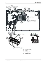 Preview for 49 page of Entrematic Ditec KS200HD Installation Manual