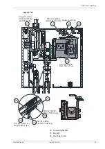 Preview for 53 page of Entrematic Ditec KS200HD Installation Manual