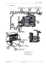 Preview for 55 page of Entrematic Ditec KS200HD Installation Manual