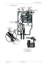 Preview for 63 page of Entrematic Ditec KS200HD Installation Manual