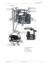 Preview for 67 page of Entrematic Ditec KS200HD Installation Manual