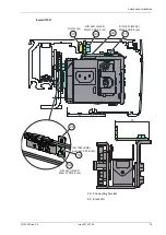 Preview for 75 page of Entrematic Ditec KS200HD Installation Manual