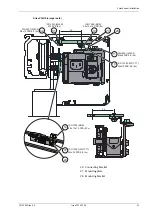 Preview for 83 page of Entrematic Ditec KS200HD Installation Manual