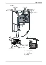 Preview for 85 page of Entrematic Ditec KS200HD Installation Manual