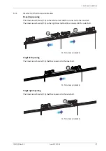 Preview for 97 page of Entrematic Ditec KS200HD Installation Manual