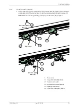 Preview for 113 page of Entrematic Ditec KS200HD Installation Manual