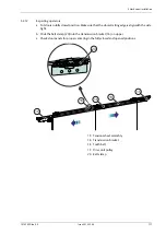 Preview for 117 page of Entrematic Ditec KS200HD Installation Manual