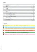 Preview for 3 page of Entrematic Ditec MD1 Installation Manual