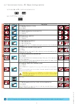 Preview for 8 page of Entrematic Ditec MD1 Installation Manual