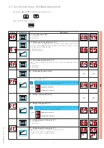 Preview for 9 page of Entrematic Ditec MD1 Installation Manual