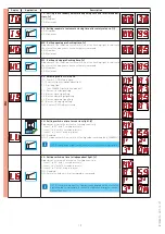 Preview for 10 page of Entrematic Ditec MD1 Installation Manual