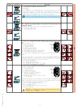 Preview for 13 page of Entrematic Ditec MD1 Installation Manual